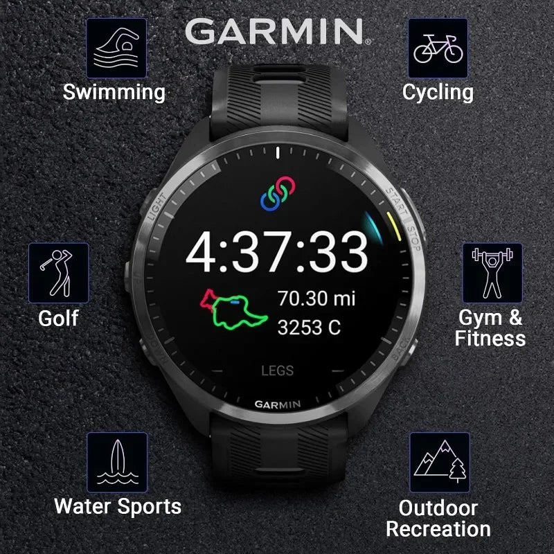 Best.Garmin Forerunner 965 Premium GPS Running and Triathlon 47mm Smartwatch with AMOLED Touchscreen Display