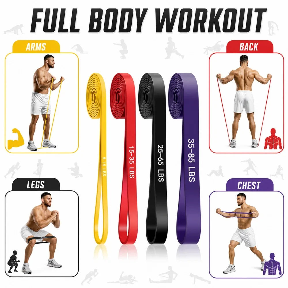 Dutrieux Heavy Duty Resistance Bands For Pull Up Assistance