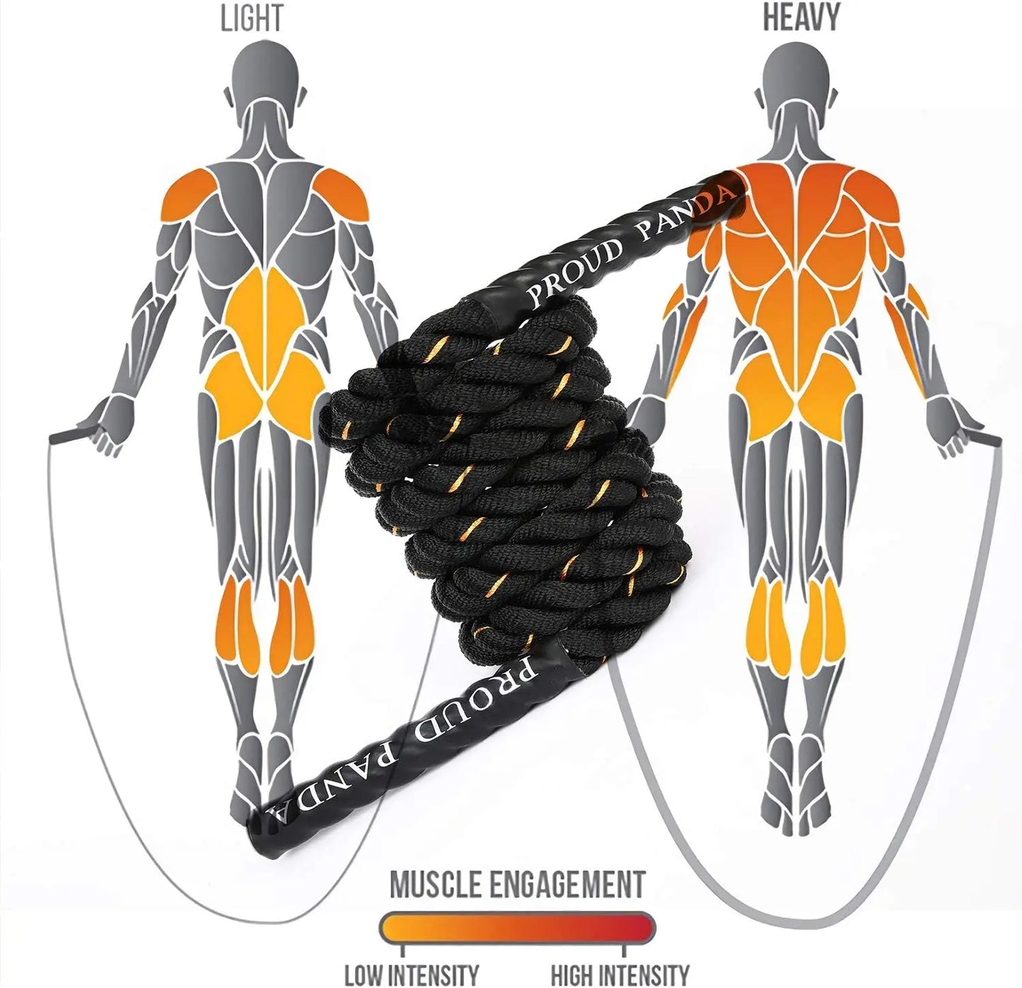 2LB/3LB/5LB Heavy Jump Rope for Fitness, Weighted Skipping Rope for Total Body Workout, Strength Training
