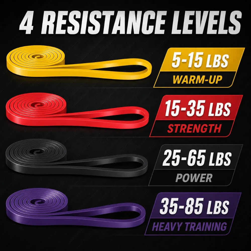 Dutrieux Heavy Duty Resistance Bands For Pull Up Assistance