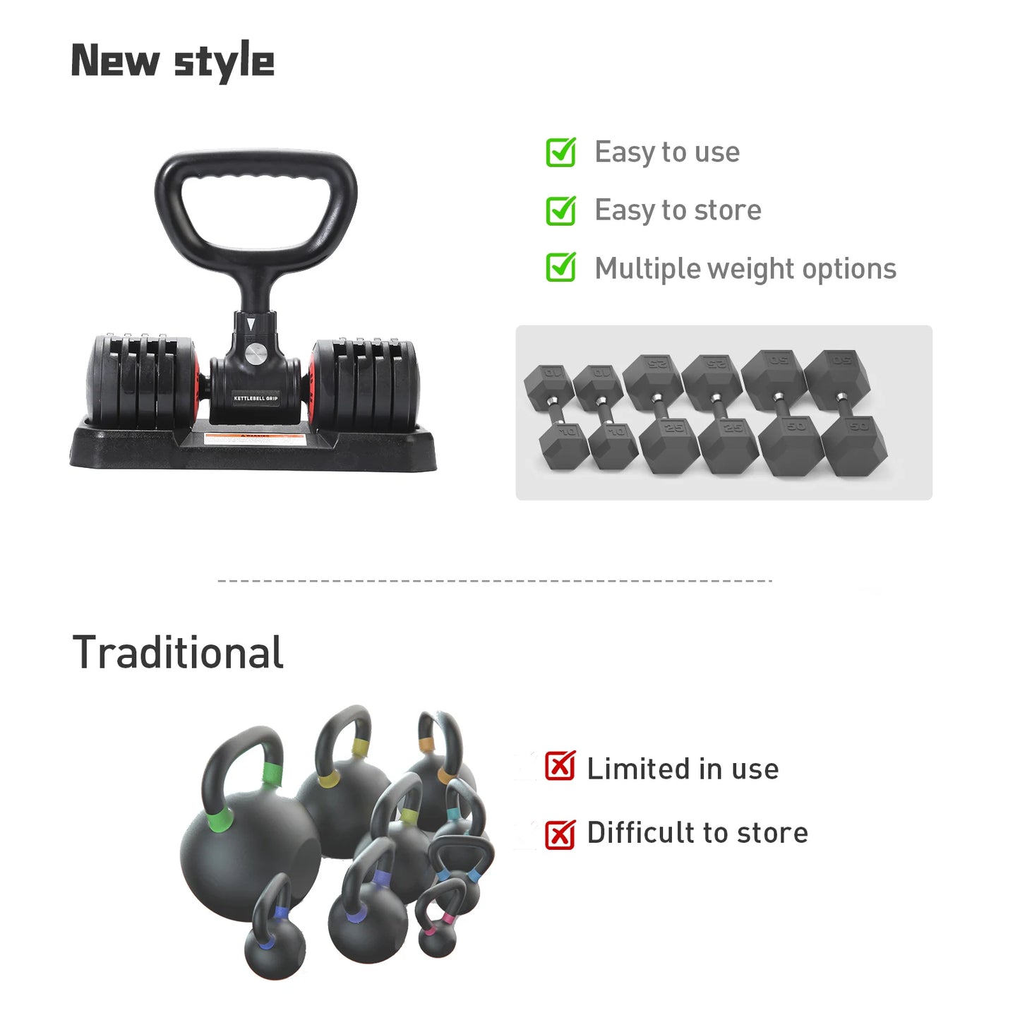 Adjustable Dumbbell to Kettlebell Converter – Home Gym Strength Training Attachment