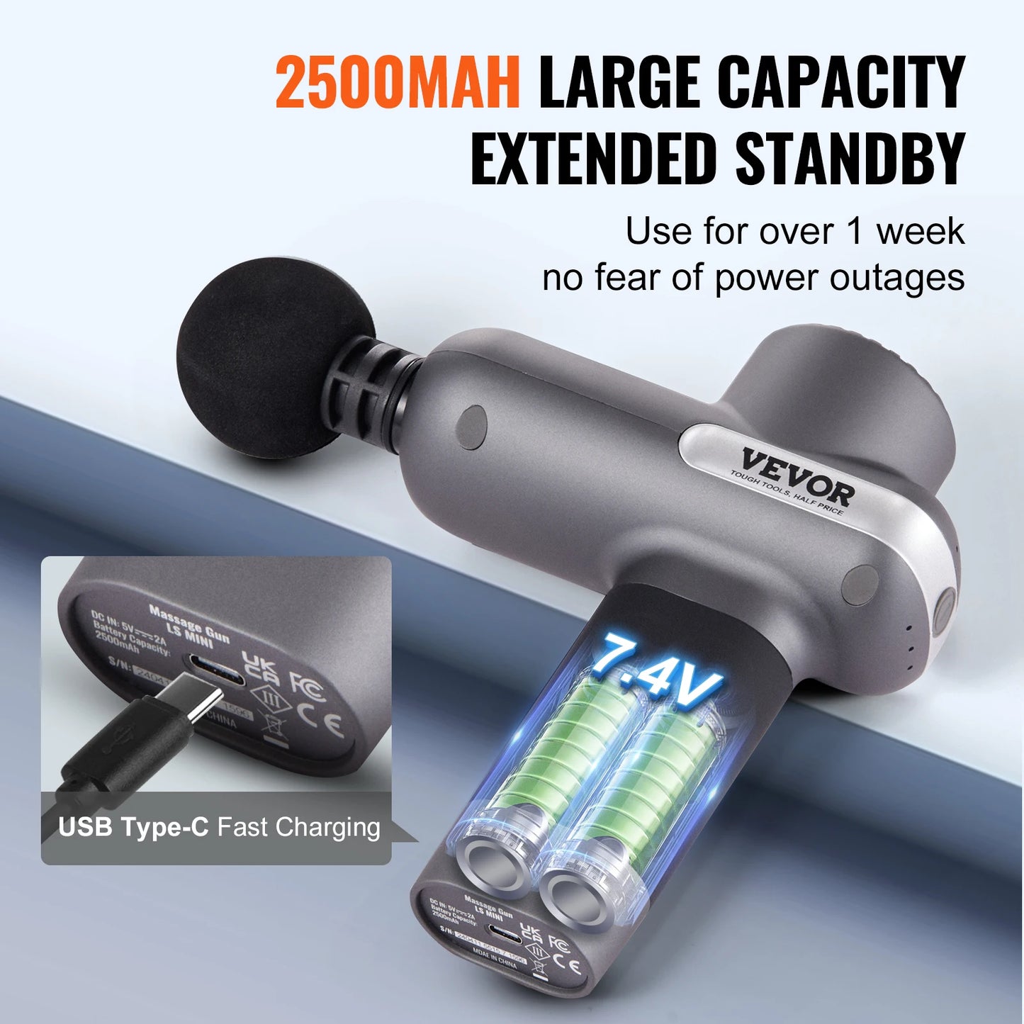 SucceBuy Mini Massage Gun Percussion Muscle Massage Gun for Athletes w/ 5 Speed Levels & 6 Massage Heads for Pain Relief Muscle