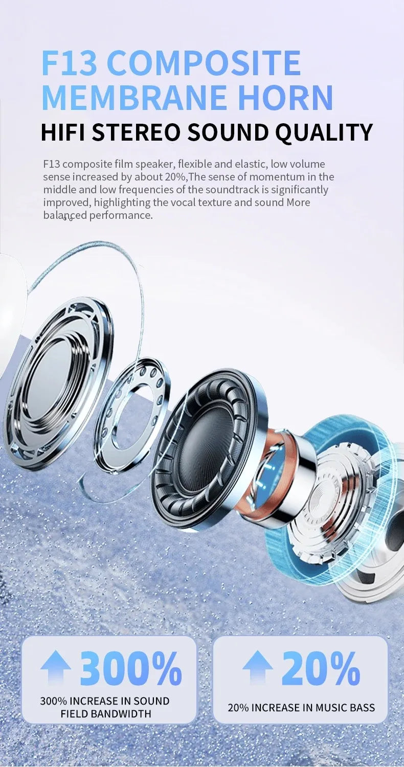 2025 Air Pro Wireless Bluetooth Earphones TWS Headset HiFi Earbuds Noise Reduction Headphones Waterproof For IPHONE Android