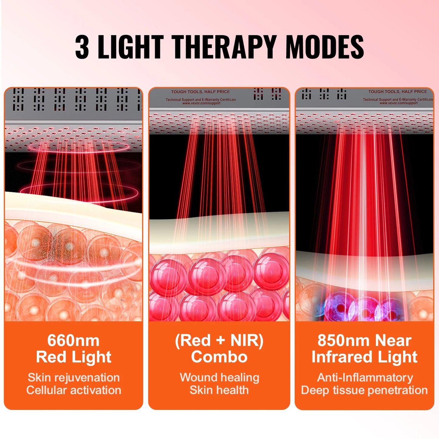SucceBuy Red Light Therapy Panel With DualChip 660nm 850nm LEDs