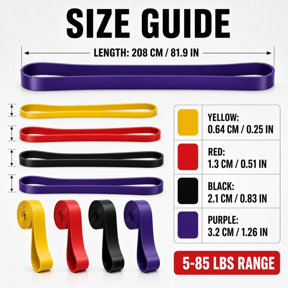 Dutrieux Heavy Duty Resistance Bands For Pull Up Assistance