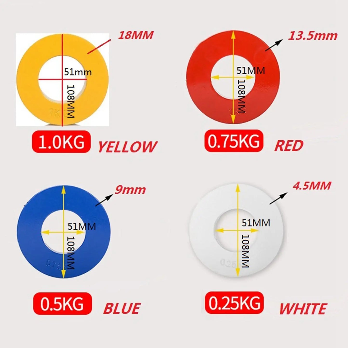 Micro Fractional Weight Plate .25-1kg Micro Fraction Low Weight Disc