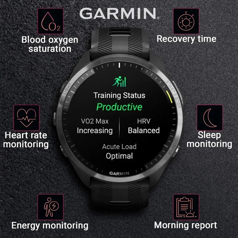 Best.Garmin Forerunner 965 Premium GPS Running and Triathlon 47mm Smartwatch with AMOLED Touchscreen Display
