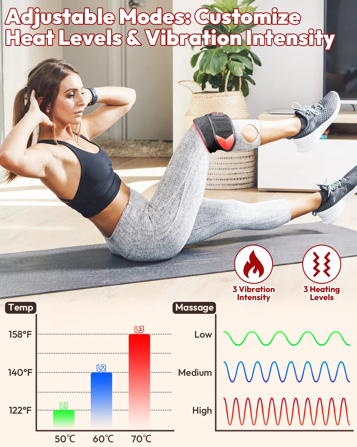 Cordless Infrared Red Light Therapy Wrap With Heat And Vibration