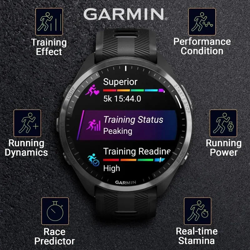 Best.Garmin Forerunner 965 Premium GPS Running and Triathlon 47mm Smartwatch with AMOLED Touchscreen Display