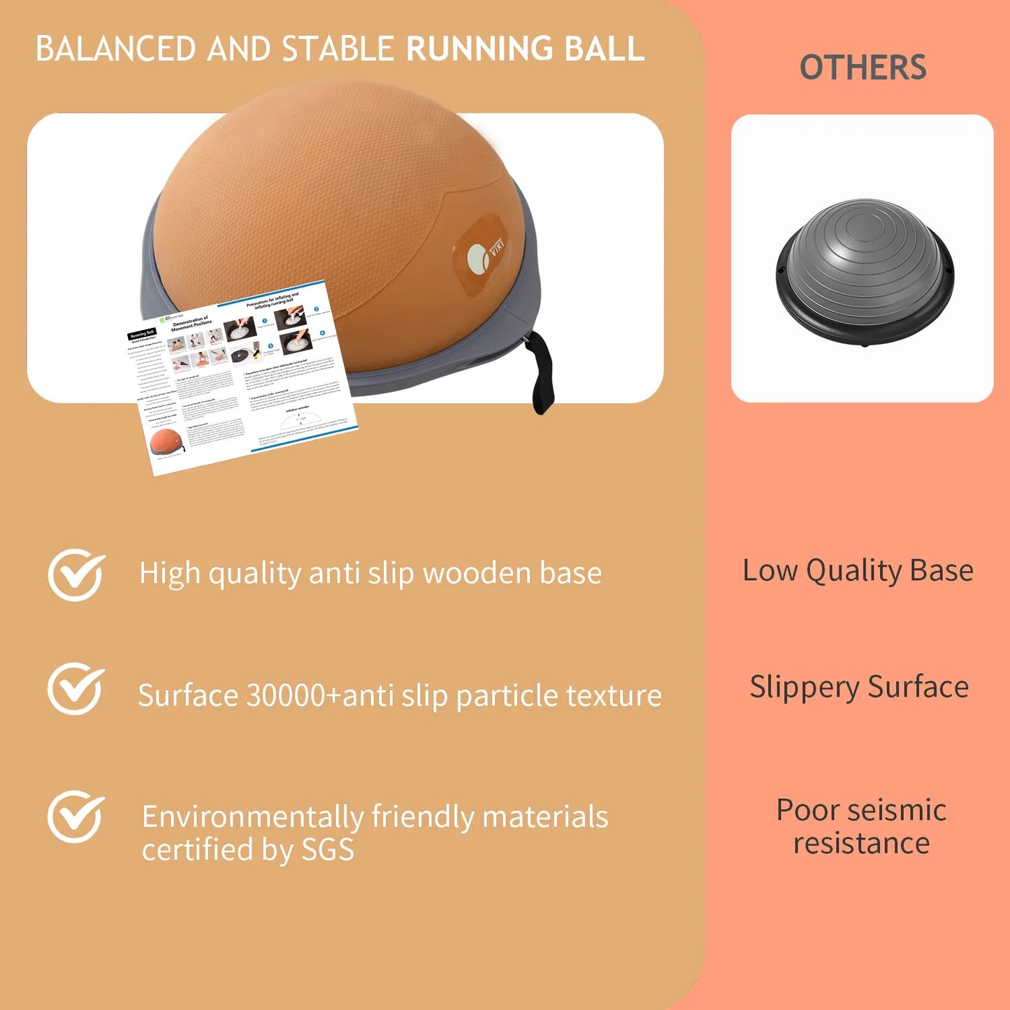 workout equipment for home， balancing ball，half ball balance trainer，core training equipment， 27.5 inch Yoga Exercise Ball for H
